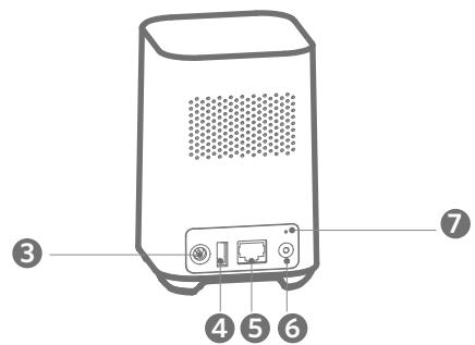 eufy eufyCam 2C Pro - HomeBase 2 - 2