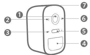 eufy eufyCam 2C Pro - eufyCam 2C Pro - 1