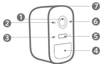 eufy eufyCam 2C Pro - eufyCam 2C Pro - 1