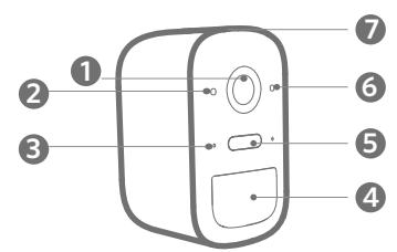 eufy eufyCam 2C Pro - eufyCam 2C Pro - 1