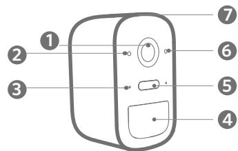 eufy eufyCam 2C Pro - eufyCam 2C Pro - 1