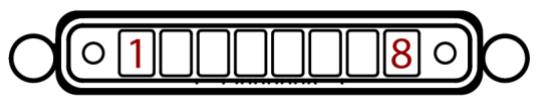 Winmate E500RM9 - Docking Connector Pin Definition - 1