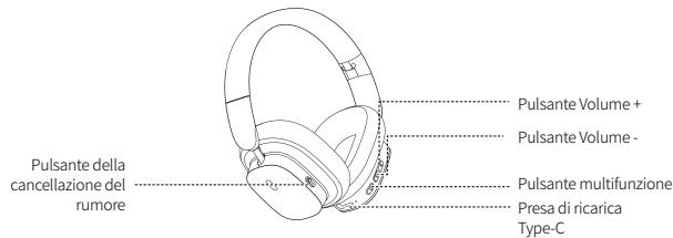 Baseus Bowie H1i - Istruzioni - 1