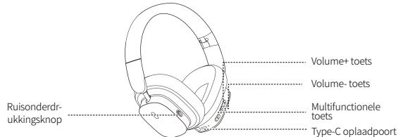 Baseus Bowie H1i - Aanwijzingen - 1