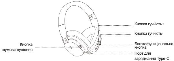 Baseus Bowie H1i - Bka3iBkn - 1