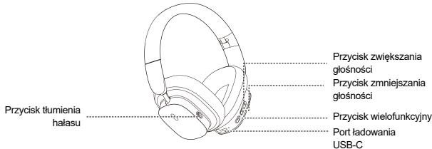 Baseus Bowie H1i - Instrukcje - 1