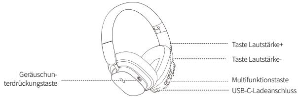 Baseus Bowie H1i - Musik-Modus: - 1