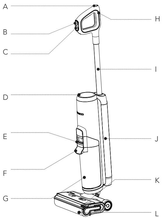 TINECO FLOOR ONE S6 SERIES - Description - 1