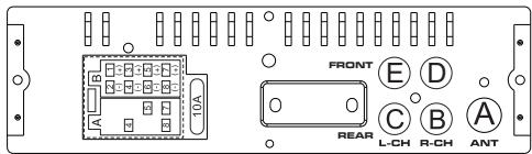 JBL Celebrity 150 - Connecting to the head unit - 1