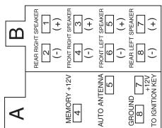 JBL Celebrity 150 - Connecting to the head unit - 2