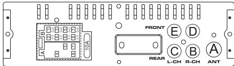 JBL Celebrity 150 - Conexión a launidad principal - 1