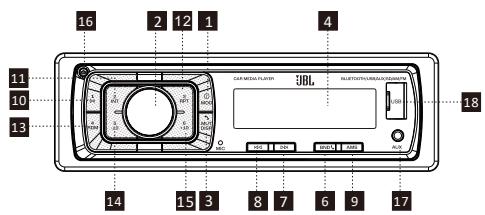 JBL Celebrity 150 - Nota 2: - 1