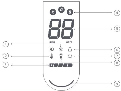 NAVEE S65C - Product Overview - 1