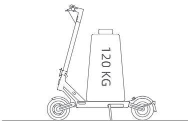 NAVEE S65C - Precautions - 13