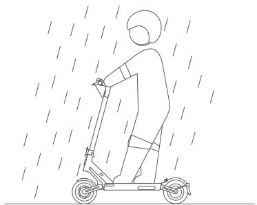 NAVEE S65C - Precautions - 21