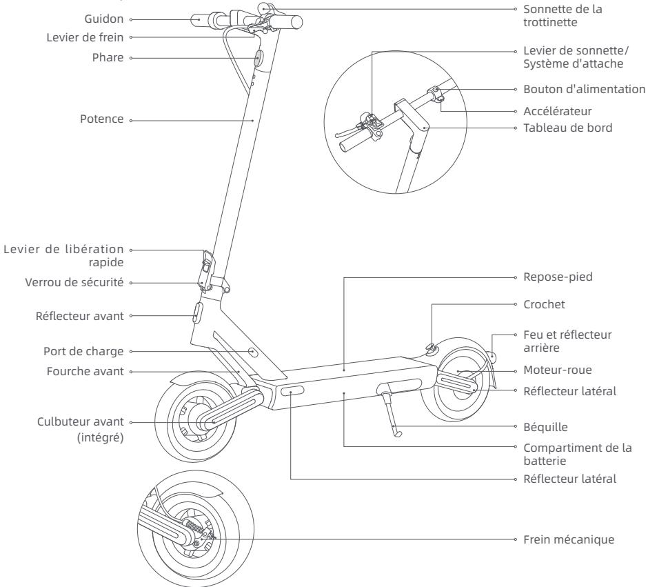 NAVEE S65C - Présentation du produit - 1