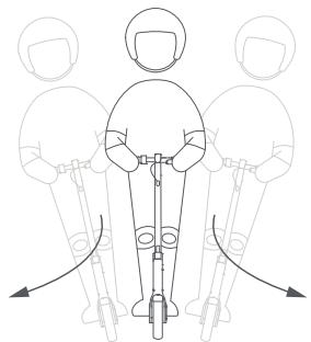 NAVEE S65C - Guidage - 1