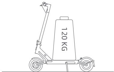 NAVEE S65C - Précautions à prendre - 13