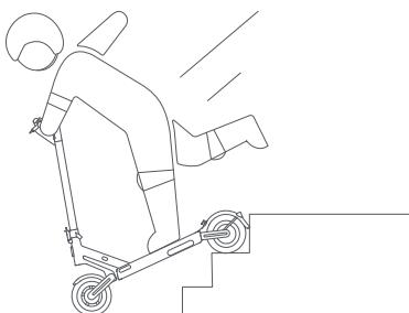 NAVEE S65C - Precautions - 2