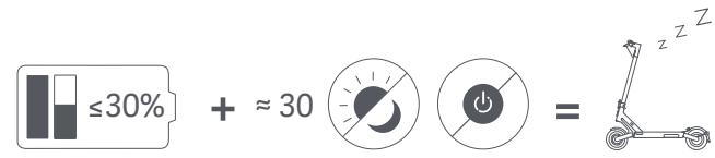 NAVEE S65C - WARNING! - 1