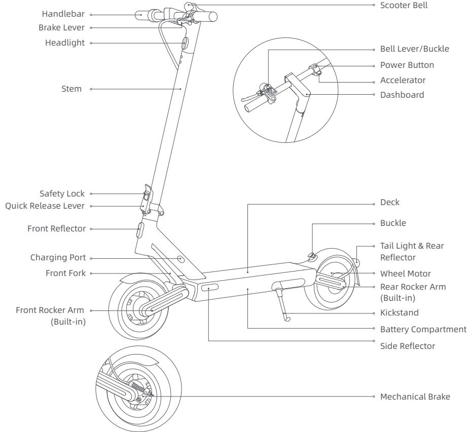 NAVEE S65C - Product Overview - 1