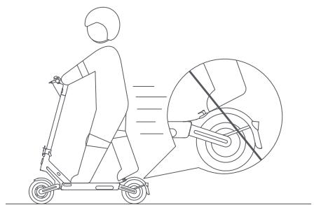 NAVEE S65C - Precautions - 5