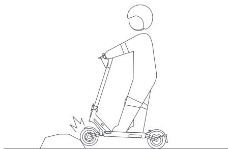 NAVEE S65C - Precautions - 27