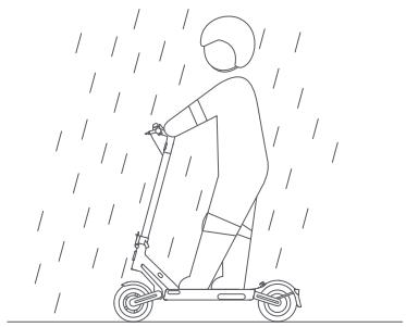 NAVEE S65C - Précautions à prendre - 21