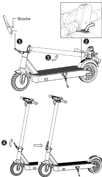 ACER AES015 - Déplier la trottinette - 1