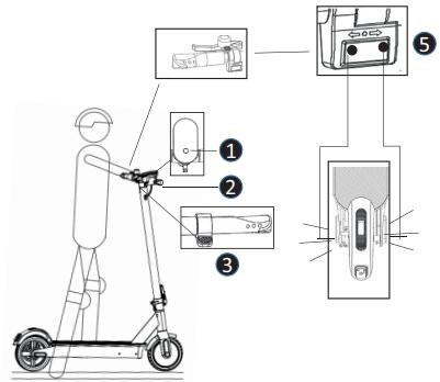 ACER AES015 - Ligar a scooter - 1