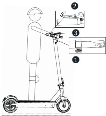 ACER AES015 - Arreter la trottinette - 1