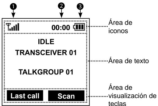 ICOM IC-SAT100 - Pantalla de sistemas - 1
