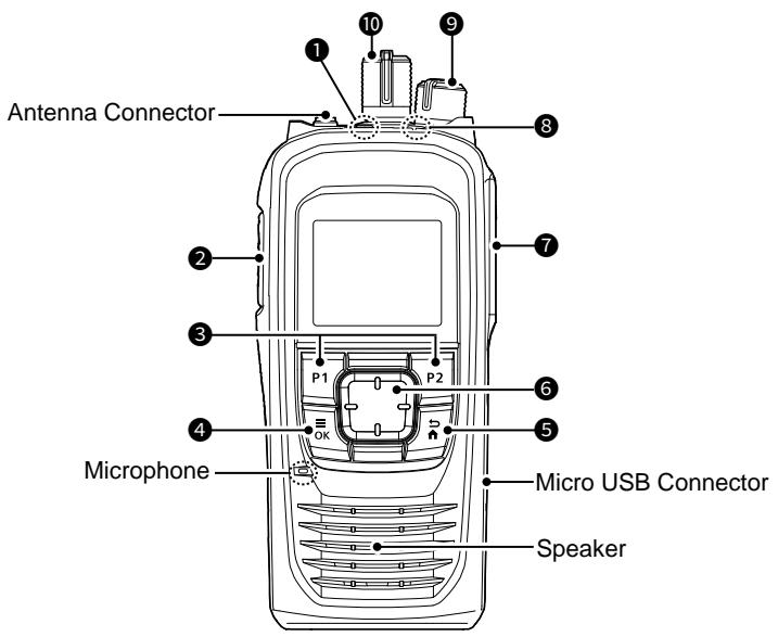 ICOM IC-SAT100 - ■ Front, top and side panels - 1