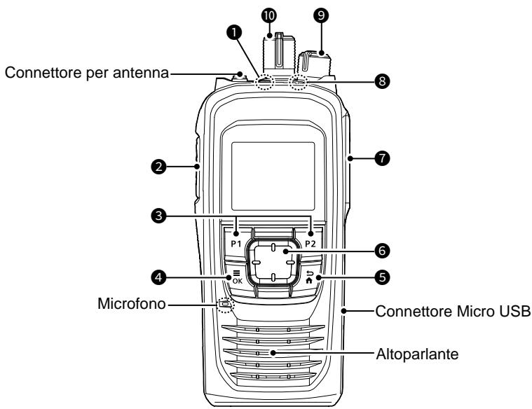 ICOM IC-SAT100 - Pannelli anteriore, superiore e laterale - 1