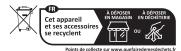 WITHINGS Body Pro 2 - Disposal - 2