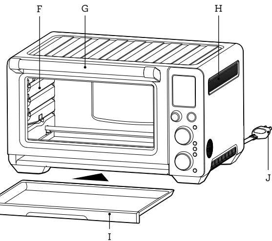 BREVILLE theJoule™ Oven Air Fryer Pro - Composants - 6