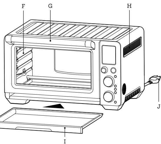 BREVILLE theJoule™ Oven Air Fryer Pro - Components - 6
