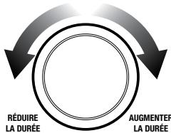 BREVILLE theJoule™ Oven Air Fryer Pro - FONCTIONNEMENT DE VOTRE FOUR BREVILLE - 2