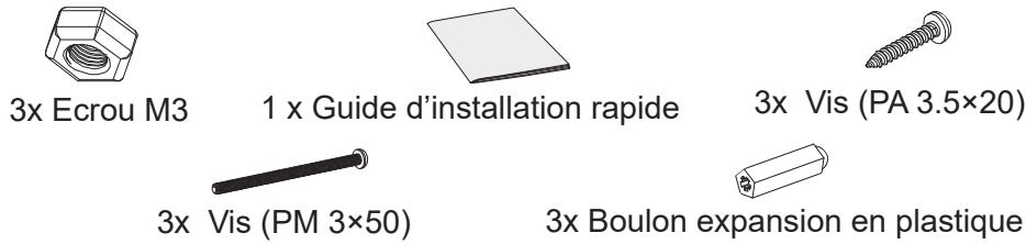 GRANDSTREAM GWN7665 - RESUMEN - 2