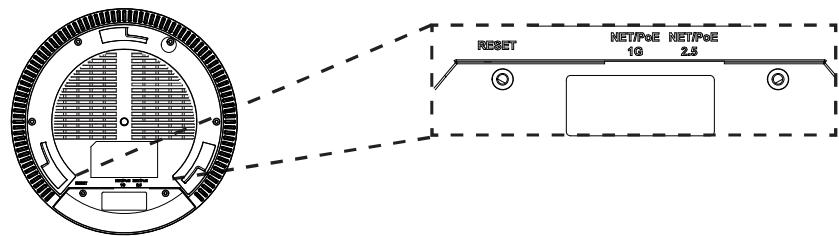 GRANDSTREAM GWN7665 - GWN7665 PORTS - 1