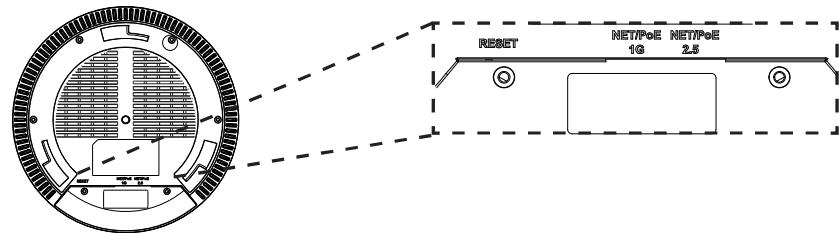 GRANDSTREAM GWN7665 - PORTAS DO GWN7665 - 1