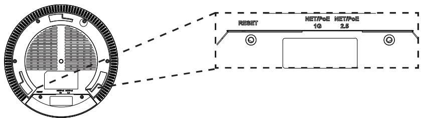 GRANDSTREAM GWN7665 - GWN7665 ANSCHLUSSE - 1