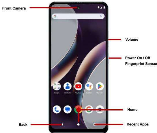 BLU G93 - KEY FUNCTIONS - 1