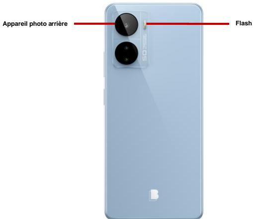 BLU G93 - Informations de IMEI - 2