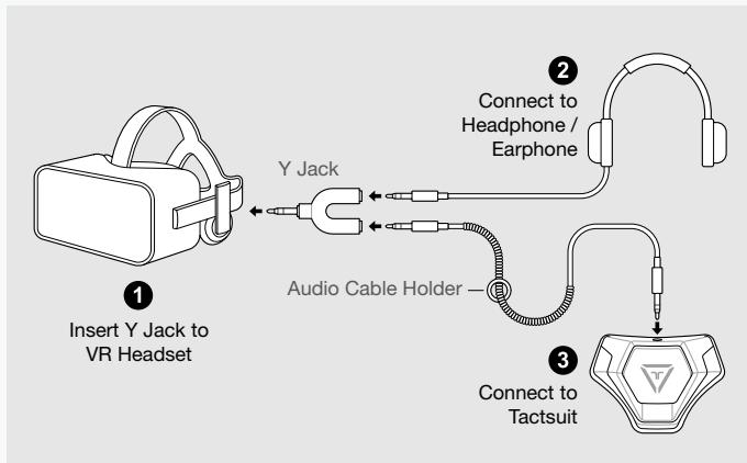 bHaptics X16 - 1) Plug & Play - 1