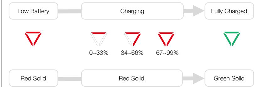 bHaptics X16 - Product Charging - 2
