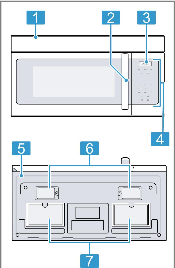 BOSCH HMV3054U - Appliance - 1