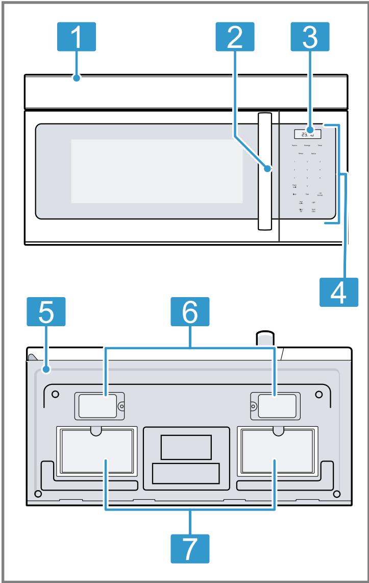 BOSCH HMV3054U - Aparato - 1