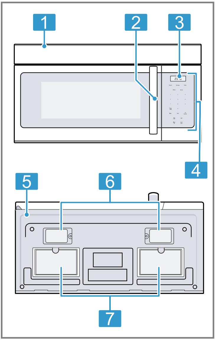 BOSCH HMV3054C - Électroménager - 1