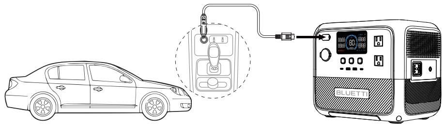 BLUETTI AC70 - Car Charging - 1